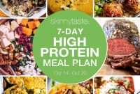 7-Day High-Protein Meal Plan to Build Lean Muscle