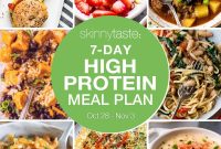 7-Day High-Protein Meal Plan to Fuel Muscle Growth
