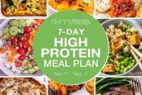 7-Day High-Protein Meal Plan to Build Muscle