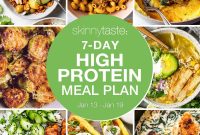 7-Day High-Protein Meal Plan for Muscle Growth