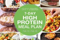 7-Day High-Protein Meal Plan to Build Muscle and Boost Energy