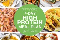 7-Day High-Protein Meal Plan for Muscle Gain and Fat Loss