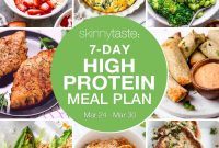 7-Day High-Protein Meal Plan to Build Muscle