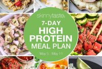 7-Day High-Protein Meal Plan to Build Muscle