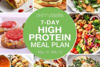 7-Day High-Protein Meal Plan for Muscle Growth