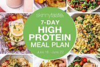 7-Day High-Protein Meal Plan for Weight Loss and Muscle Gain