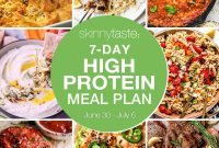 7-Day High-Protein Meal Plan for Muscle Building
