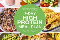 7-Day High-Protein Meal Plan with Recipes