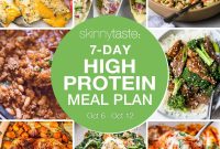 7-Day High-Protein Meal Plan for Muscle Gain and Fat Loss