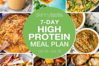 7-Day High-Protein Meal Plan to Gain Muscle and Boost Energy