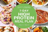 7-Day High-Protein Meal Plan to Build Muscle