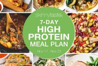 7-Day High-Protein Meal Plan to Build Muscle