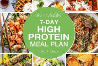 7-Day High-Protein Meal Plan for Muscle Gain