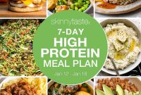 7-Day High-Protein, High-Fiber Meal Plan for Muscle Growth