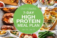 7-Day High-Protein, High-Fiber Meal Plan for Energy