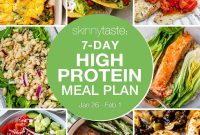 7-Day High-Protein, High-Fiber Meal Plan for Weight Loss