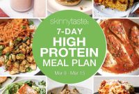 7-Day High-Protein Meal Plan to Build Muscle and Boost Energy