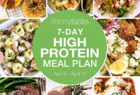 7-Day High-Protein Meal Plan to Build Muscle