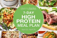 7-Day High-Protein Meal Plan for Muscle Growth