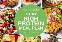 7-Day High-Protein Meal Plan to Boost Muscle Growth