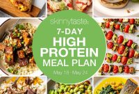 7-Day High-Protein Meal Plan to Build Muscle