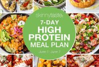 7-Day High-Protein Meal Plan to Build Muscle and Boost Energy