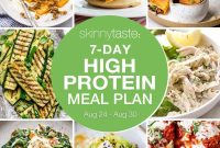 7-Day High-Protein Meal Plan: Recipes and Shopping List