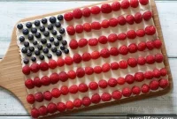 4th of July Red, White and Blue Fruit Pizza
