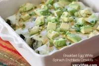 Low-Carb Vegetarian Breakfast Enchiladas Recipe