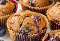 Moist Homemade Blueberry Muffin Recipe