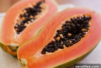 Tropical Papaya Coconut Muffins Recipe