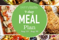 7-Day Balanced Meal Plan for Aug 23-29