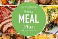 7-Day Balanced Meal Plan: October 4-10