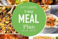 7-Day Balanced Meal Plan for Oct 11-17