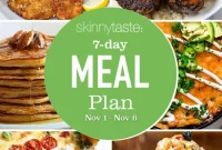 7-Day Balanced Meal Plan: Nov 1-7 Menu and Recipes