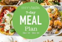 7-Day Meal Plan Dec 13-19: Recipes and Shopping List
