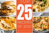 25 Most-Loved Skinnytaste Recipes of 2021