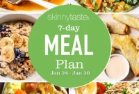 7-Day Nutritious Meal Plan: Jan 24-30