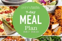 7-Day Balanced Meal Plan: Feb 7–13