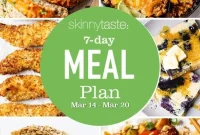 7-Day Balanced Meal Plan: March 14–20