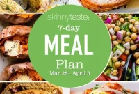 7-Day Meal Plan: March 28 to April 3