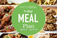 7-Day Balanced Meal Plan: April 4–10