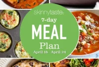 7-Day Balanced Meal Plan and Prep Guide: April 18-24