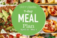 7-Day Balanced Meal Plan: April 25–May 1