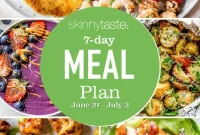 7-Day Balanced Meal Plan: June 27 – July 3