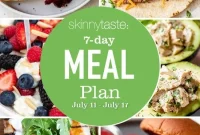 7-Day Balanced Meal Plan for July 11-17
