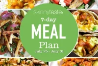 7-Day Balanced Meal Plan for July 25–31