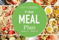 7-Day Balanced Meal Plan: Aug 15-21 Menu & Shopping List