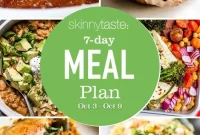 7-Day Balanced Meal Plan for Oct 3-9