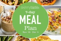 7-Day Balanced Meal Plan for Nov 28-Dec 4